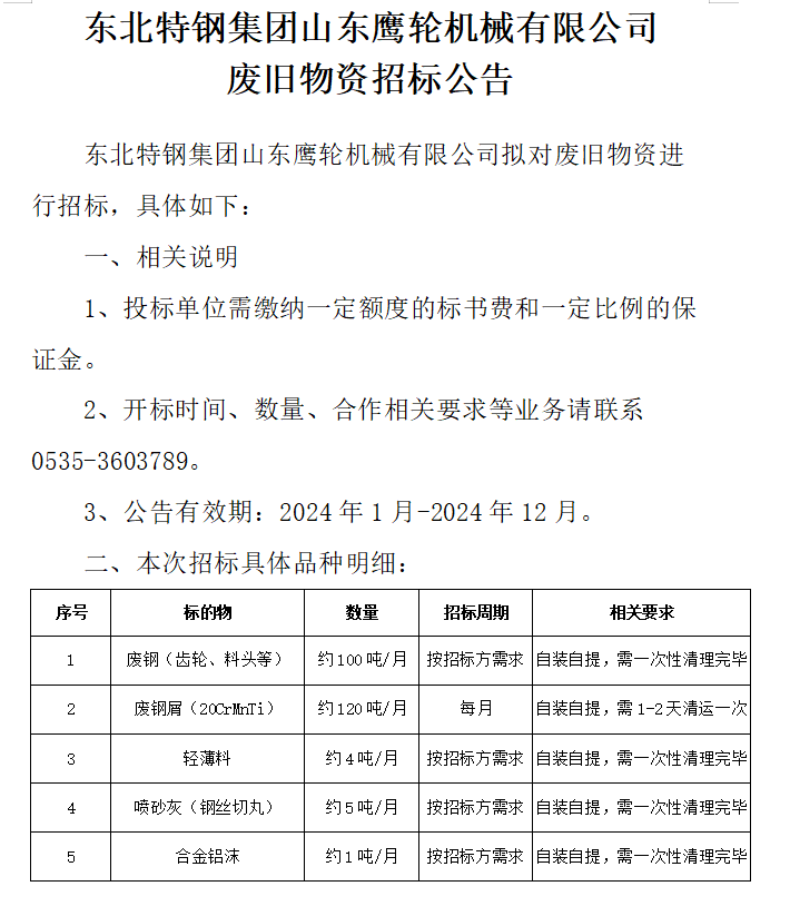 废旧物资招标公告